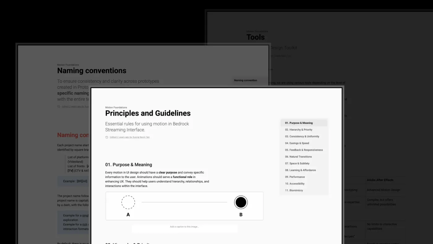 Zeroheight documentation for Motion Design